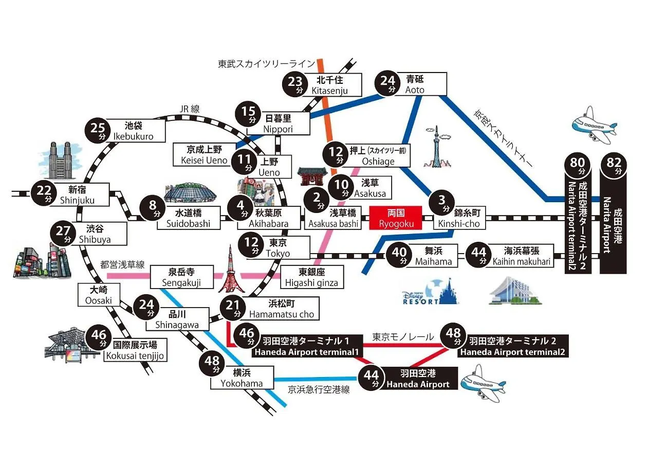 Sc Ryogoku 502 Apartment Tokyo