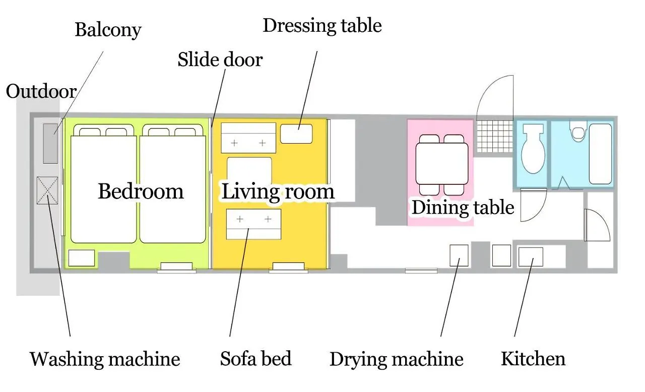 Sc Ryogoku 502 Apartment Tokyo